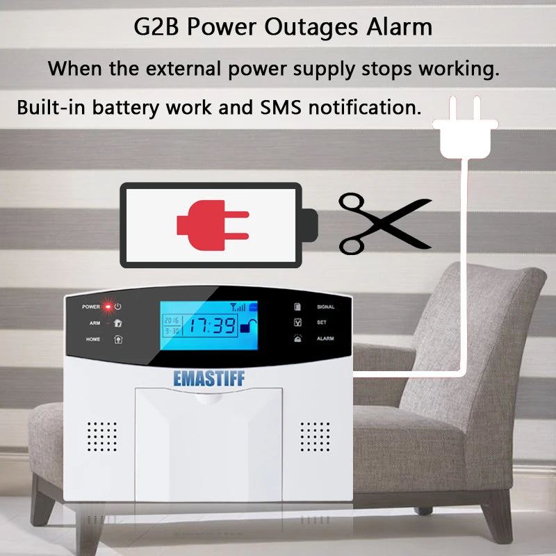 NEW Built-in antenna Door Gap Sensor PIR Motion Detector Wireless LCD GSM SIM card House security Alarm system Smoke Flash Siren