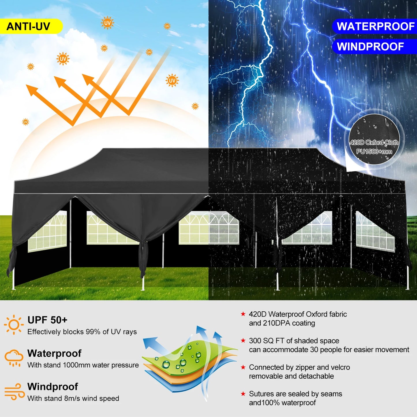 Tents for Parties 10x30 Heavy Duty Pop Up Canopy Tent with 8 Sidewalls, Commercial Party Tent Event Wedding Instant Canopy
