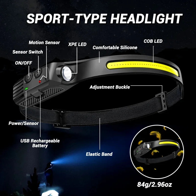 USB Rechargeable LED Sensor Headlamp LED Head Torch Built-in Battery Head Flashlight Outdoor Camping Fishing Headlight Work Ligh