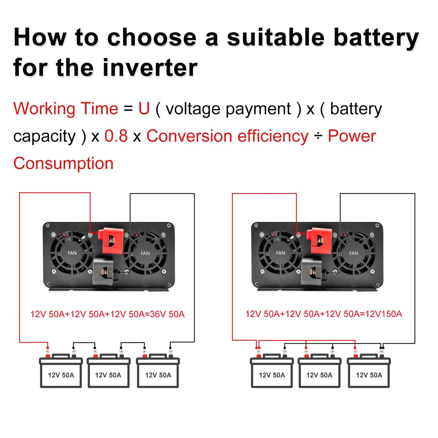 Pure Sine Wave Inverter Power Inverter 7000W DC 12V 24V 48V To AC 220V 230V 50HZ Continuous Power 3500W Suitable For Home And RV
