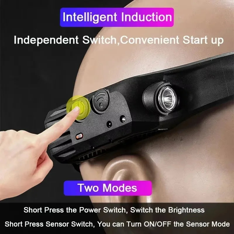 USB Rechargeable LED Sensor Headlamp LED Head Torch Built-in Battery Head Flashlight Outdoor Camping Fishing Headlight Work Ligh
