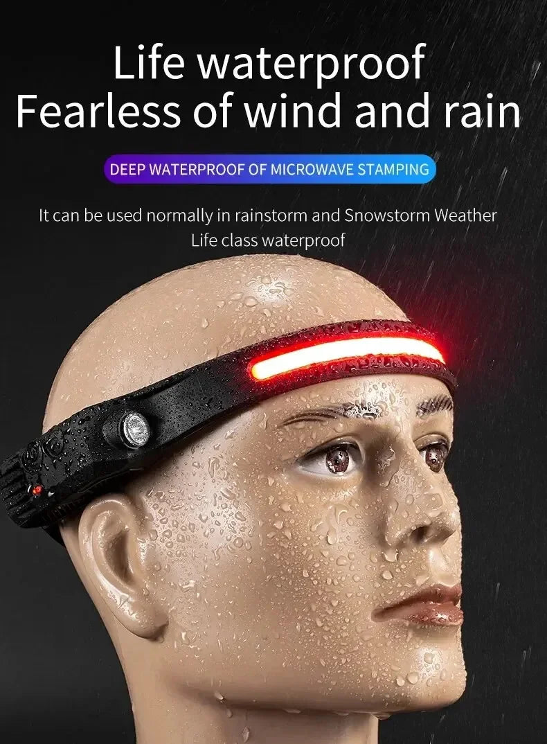 USB Rechargeable LED Sensor Headlamp LED Head Torch Built-in Battery Head Flashlight Outdoor Camping Fishing Headlight Work Ligh