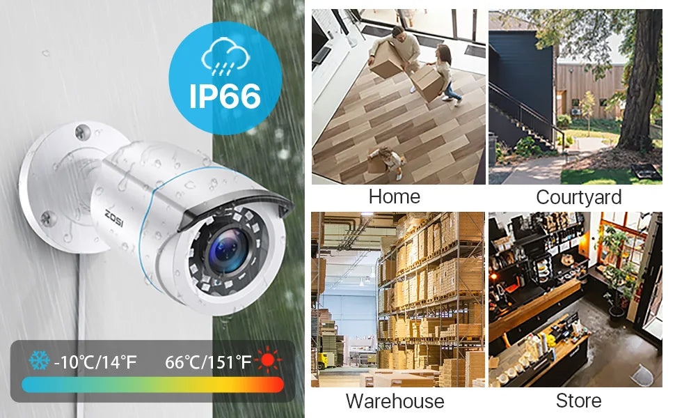 ZOSI Home Security System H.265+ 8CH DVR 4/8pcs 2.0MP 1080p Night Vision Outdoor Surveillance Waterproof Camera Kits