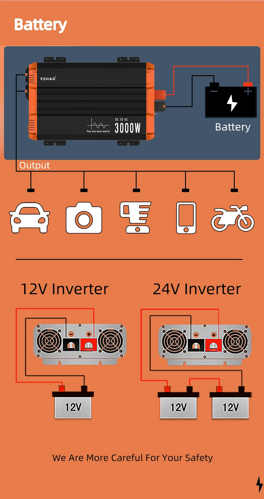 FCHAO Pure Sine Wave Inverter 12V 24V 48V To 220V 230V LCD Display Auto Accessories Power Converter For Home Camping And RV