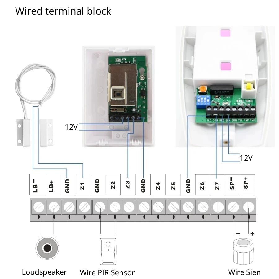 NEW Built-in antenna Door Gap Sensor PIR Motion Detector Wireless LCD GSM SIM card House security Alarm system Smoke Flash Siren