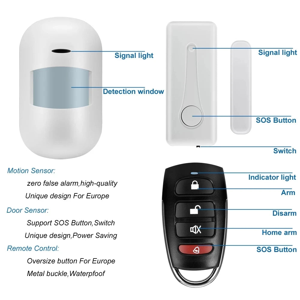 NEW Built-in antenna Door Gap Sensor PIR Motion Detector Wireless LCD GSM SIM card House security Alarm system Smoke Flash Siren