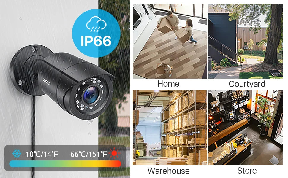 ZOSI 8CH CCTV System H.265+ 5MP Lite HD-TVI DVR kit 8 1080p 2MP Home Security Outdoor Night Vision Camera Video Surveillance Kit