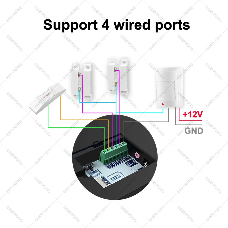 Tuya WiFi GSM Alarm System 433MHz Home Burglar Security Alarm Tuyasmart / Smart Life APP Compatible With Alexa Google