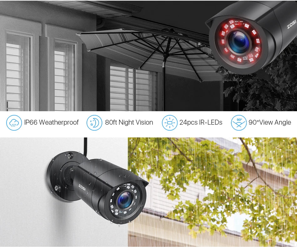 ZOSI 8CH CCTV System H.265+ 5MP Lite HD-TVI DVR kit 8 1080p 2MP Home Security Outdoor Night Vision Camera Video Surveillance Kit
