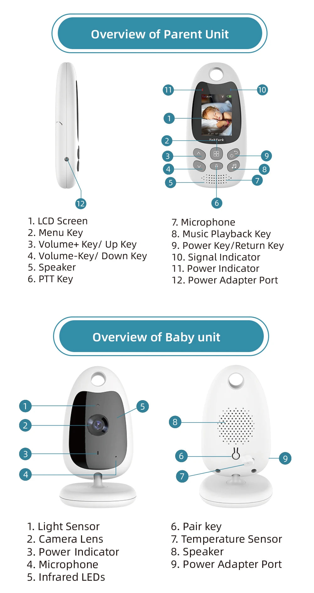 Wireless Video Baby Monitor 2.0 inch Color  Security Camera 2 Way Talk NightVision IR LED Temperature Monitoring with 8 Lullaby