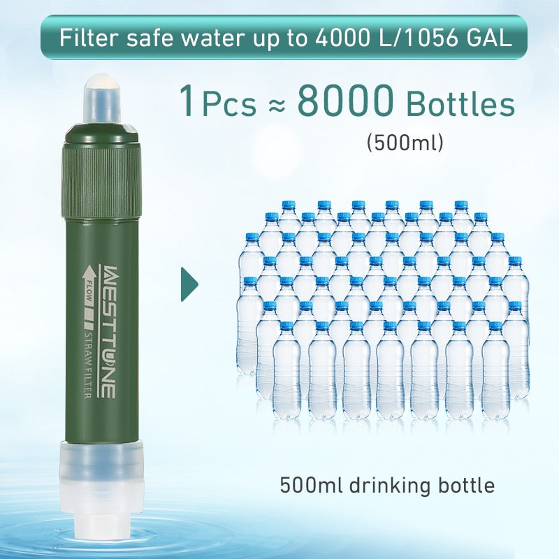 Mini Camping Purification Water Filter Straw