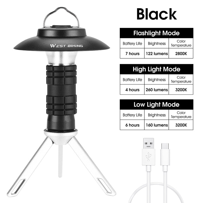 Portable Camping  LED Light with Magnetic USB