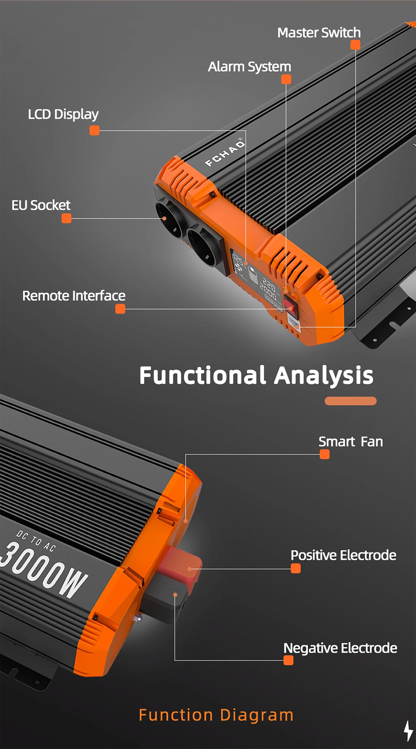 Pure Sine Wave Inverter Power Inverter 7000W DC 12V 24V 48V To AC 220V 230V 50HZ Continuous Power 3500W Suitable For Home And RV