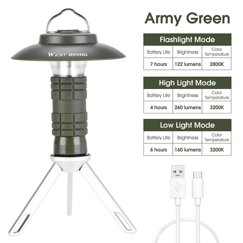 Portable Camping  LED Light with Magnetic USB