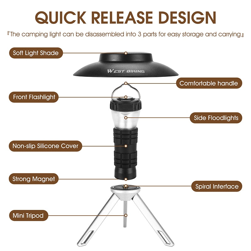 Portable Camping  LED Light with Magnetic USB