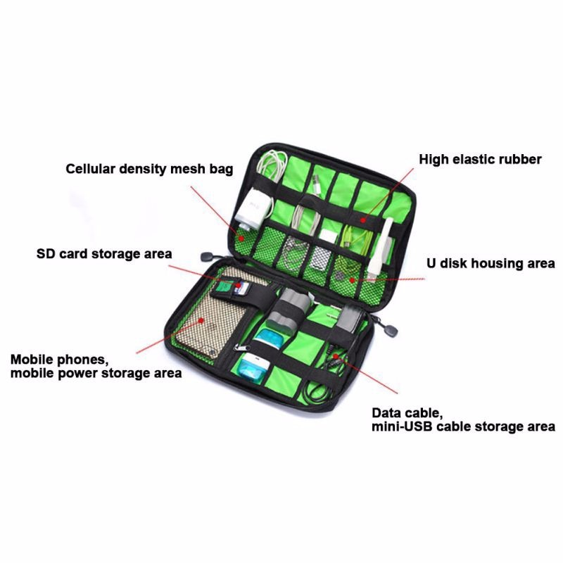 Cable Organizer Case